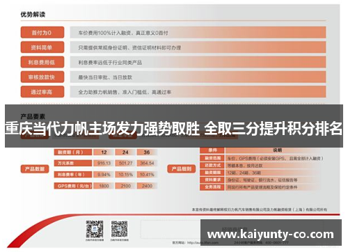 重庆当代力帆主场发力强势取胜 全取三分提升积分排名